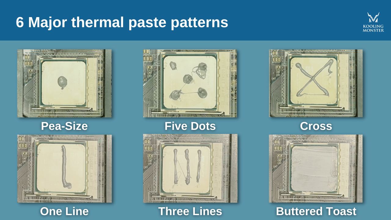 Ways To Apply Thermal Paste